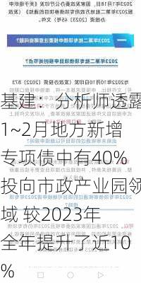 基建：分析师透露1~2月地方新增专项债中有40%投向市政产业园领域 较2023年全年提升了近10%