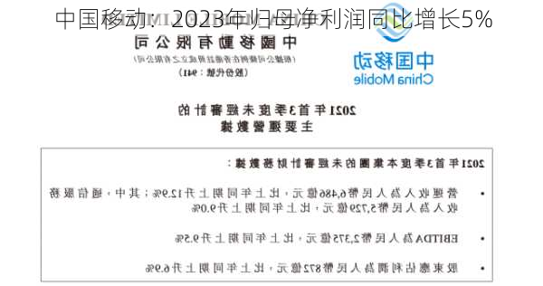 中国移动：2023年归母净利润同比增长5%