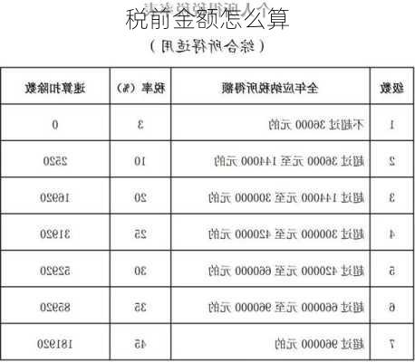 税前金额怎么算