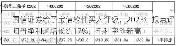 国信证券给予宝信软件买入评级，2023年报点评：归母净利润增长约17%，毛利率创新高