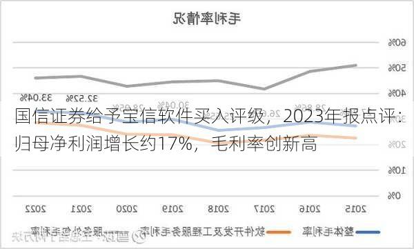 国信证券给予宝信软件买入评级，2023年报点评：归母净利润增长约17%，毛利率创新高