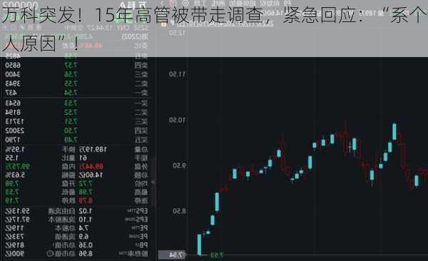 万科突发！15年高管被带走调查，紧急回应：“系个人原因”！