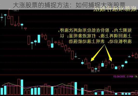 大涨股票的捕捉方法：如何捕捉大涨股票