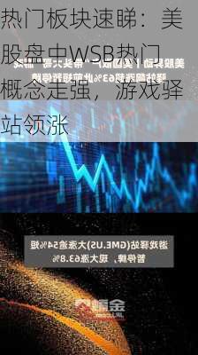 热门板块速睇：美股盘中WSB热门概念走强，游戏驿站领涨