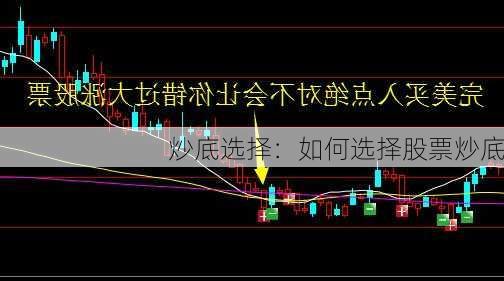 炒底选择：如何选择股票炒底