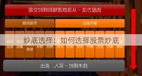 炒底选择：如何选择股票炒底