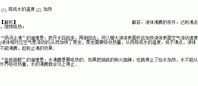 扬汤止沸用了什么,扬汤止沸用了什么原理避免