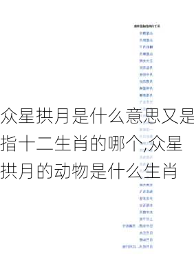 众星拱月是什么意思又是指十二生肖的哪个,众星拱月的动物是什么生肖