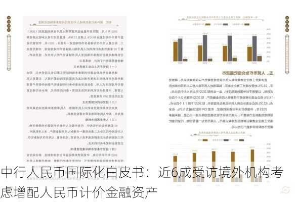 中行人民币国际化白皮书：近6成受访境外机构考虑增配人民币计价金融资产