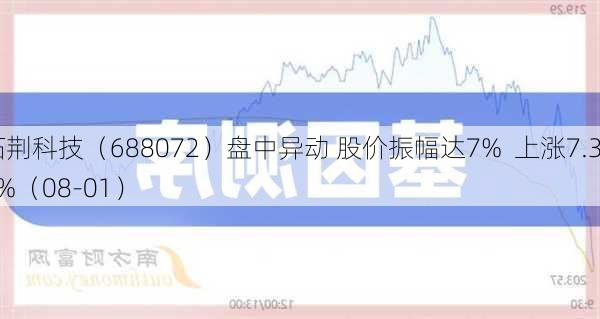 拓荆科技（688072）盘中异动 股价振幅达7%  上涨7.31%（08-01）