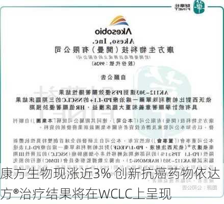 康方生物现涨近3% 创新抗癌药物依达方®治疗结果将在WCLC上呈现