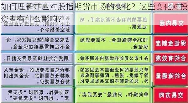 如何理解并应对股指期货市场的变化？这些变化对投资者有什么影响？