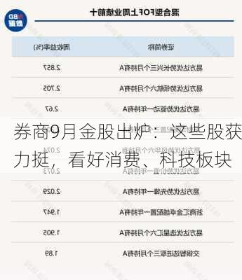 券商9月金股出炉：这些股获力挺，看好消费、科技板块