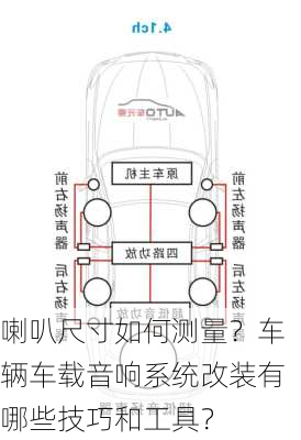 喇叭尺寸如何测量？车辆车载音响系统改装有哪些技巧和工具？