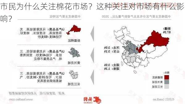 市民为什么关注棉花市场？这种关注对市场有什么影响？