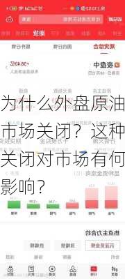 为什么外盘原油市场关闭？这种关闭对市场有何影响？