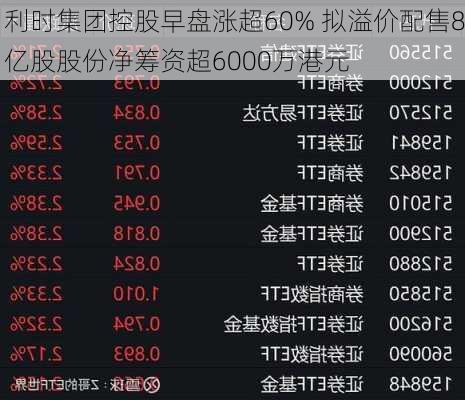 利时集团控股早盘涨超60% 拟溢价配售8亿股股份净筹资超6000万港元