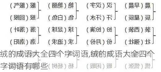 绒的成语大全四个字词语,绒的成语大全四个字词语有哪些