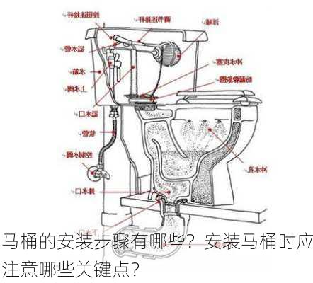 马桶的安装步骤有哪些？安装马桶时应注意哪些关键点？