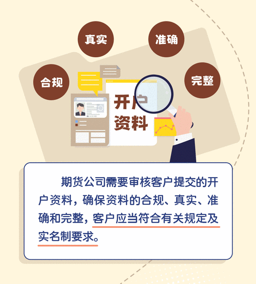 如何通过期货市场进行投资？这些投资策略有哪些风险和策略？