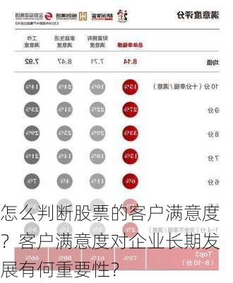 怎么判断股票的客户满意度？客户满意度对企业长期发展有何重要性？