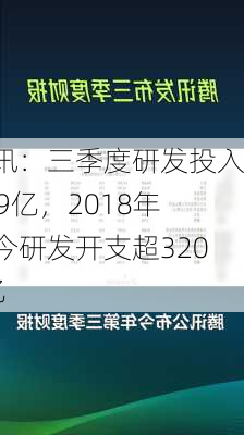 腾讯：三季度研发投入179亿，2018年至今研发开支超3205亿