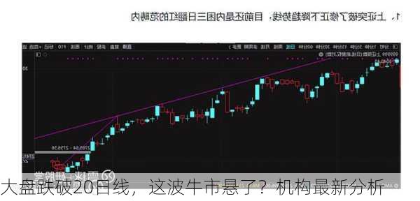 大盘跌破20日线，这波牛市悬了？机构最新分析