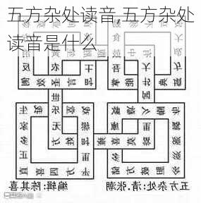 五方杂处读音,五方杂处读音是什么