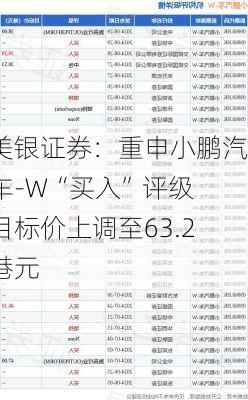 美银证券：重申小鹏汽车-W“买入”评级 目标价上调至63.2港元