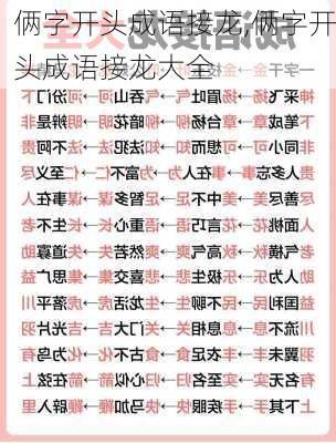 俩字开头成语接龙,俩字开头成语接龙大全