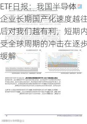 ETF日报：我国半导体企业长期国产化速度越往后对我们越有利，短期内受全球周期的冲击在逐步缓解