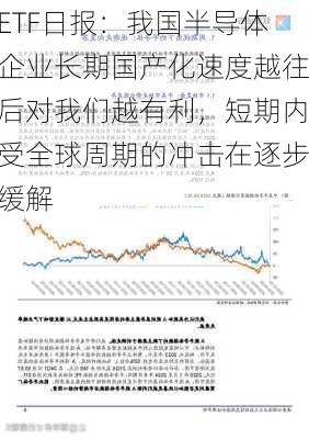 ETF日报：我国半导体企业长期国产化速度越往后对我们越有利，短期内受全球周期的冲击在逐步缓解