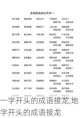 一字开头的成语接龙,地字开头的成语接龙