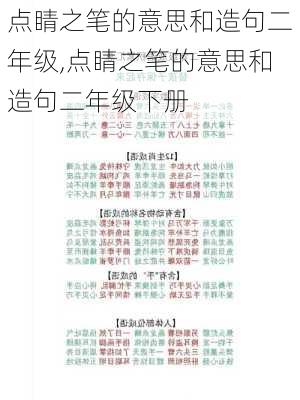 点睛之笔的意思和造句二年级,点睛之笔的意思和造句二年级下册