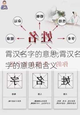 霄汉名字的意思,霄汉名字的意思和含义