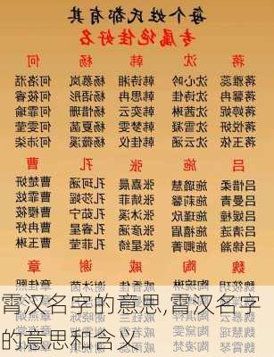 霄汉名字的意思,霄汉名字的意思和含义