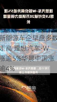 新能源车企早盘多数走高 理想汽车-W涨逾5%华晨中国涨逾4%