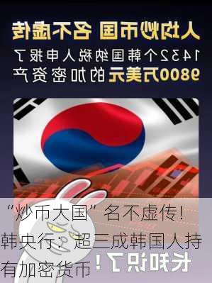 “炒币大国”名不虚传！韩央行：超三成韩国人持有加密货币